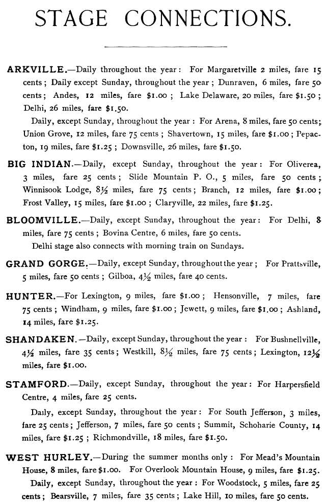 Ulster & Delaware Stations - Elevation & Distances - 1904