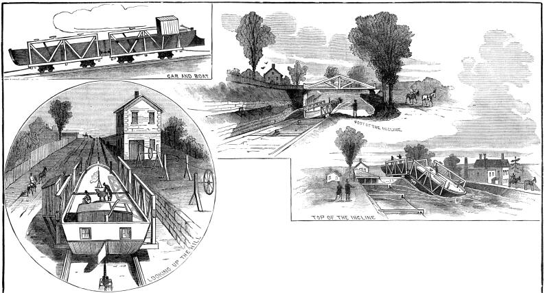 Canals In England. on the canals of England.