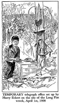 Henry Eckert and a temorary telegraph office at Long Flat